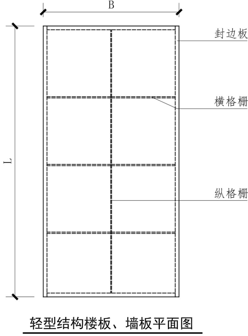 重磅：神奇的結(jié)構(gòu)誕生了！(圖2)