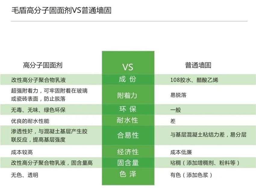 霉菌、結露、起皮遠離【地下車庫、儲藏室】的技術！(圖3)
