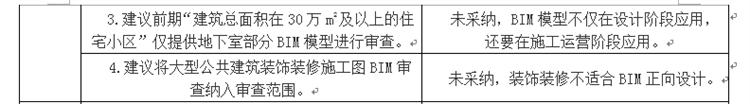 設(shè)計單位如何看待BIM審圖！(圖3)