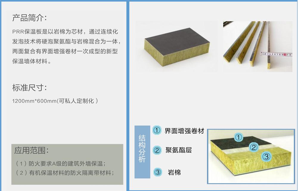 萬華PRR保溫板：A級，豎絲巖棉與硬泡聚氨酯復(fù)合一體！(圖2)