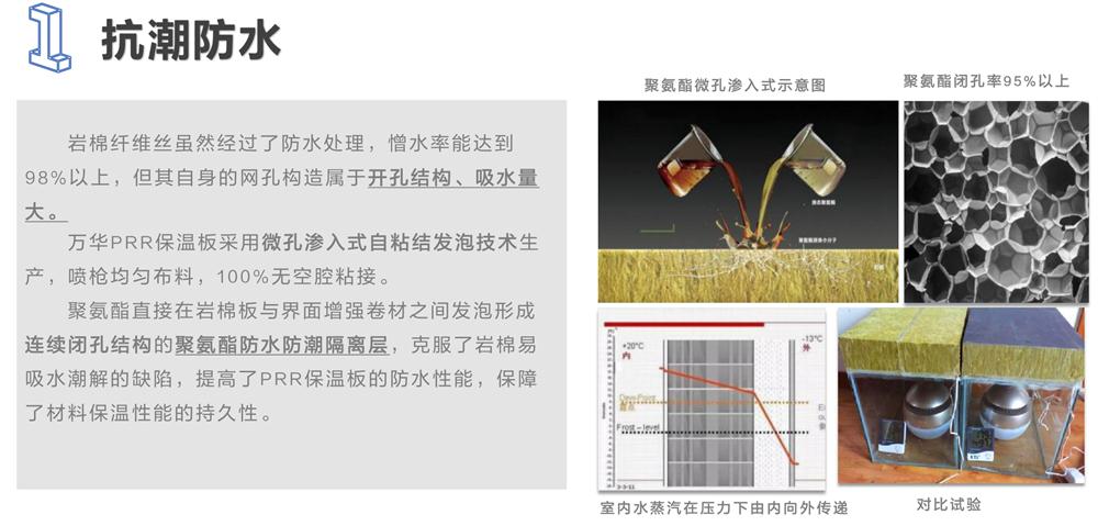 萬華PRR保溫板：A級，豎絲巖棉與硬泡聚氨酯復(fù)合一體！(圖3)