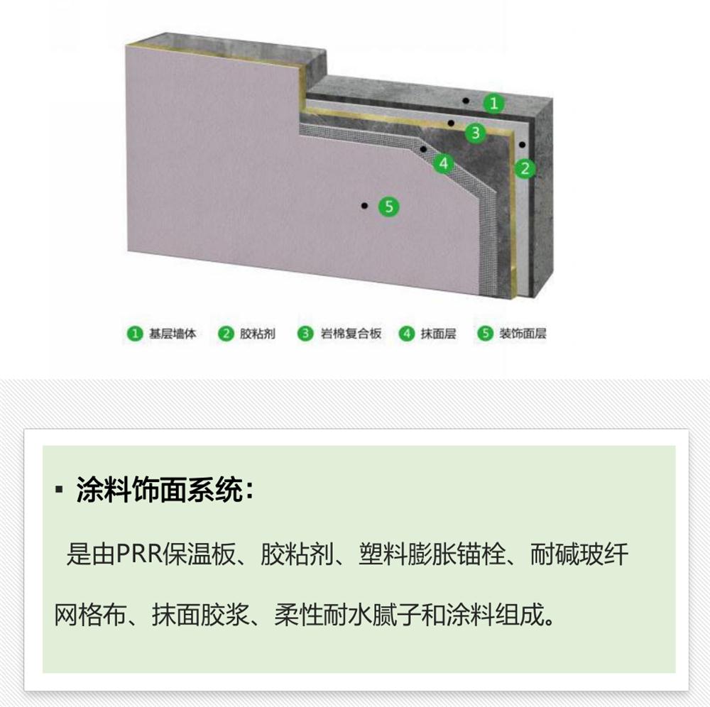 抵抗“負(fù)風(fēng)壓”：PRR 保溫板強(qiáng)度高，安全系數(shù)遠(yuǎn)遠(yuǎn)超過設(shè)計要求！(圖3)