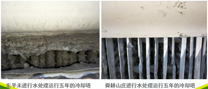專業(yè)治理：中央空調(diào)【制冷效果差、費電...】(圖5)