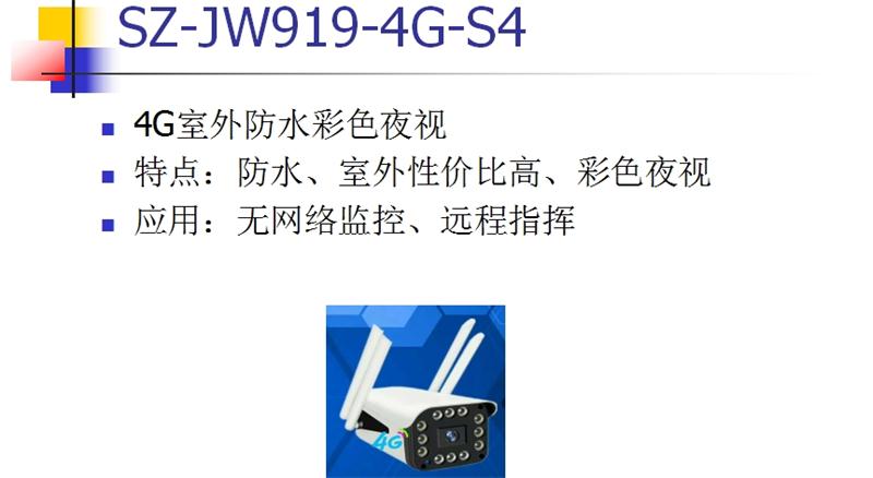 4G室、外防、水彩色夜視：曉民電子(圖1)