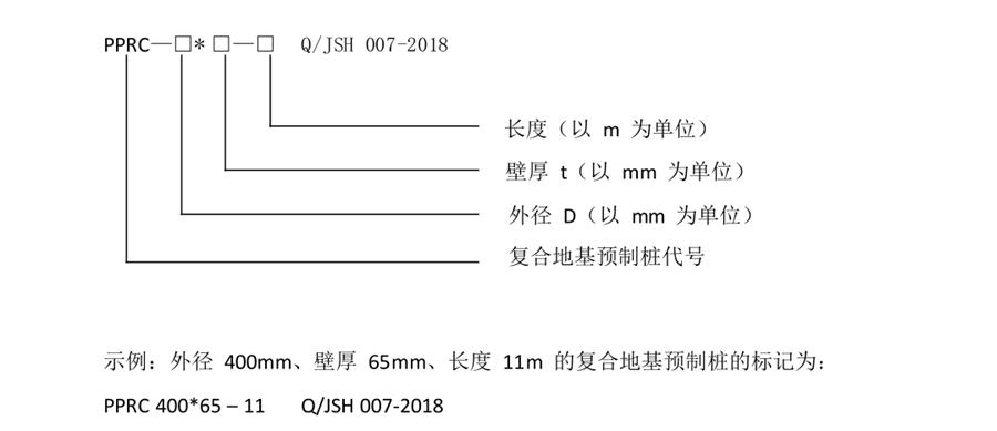 案例分享（節(jié)約20%）：復(fù)合地基預(yù)制樁“替代”CFG樁！(圖2)