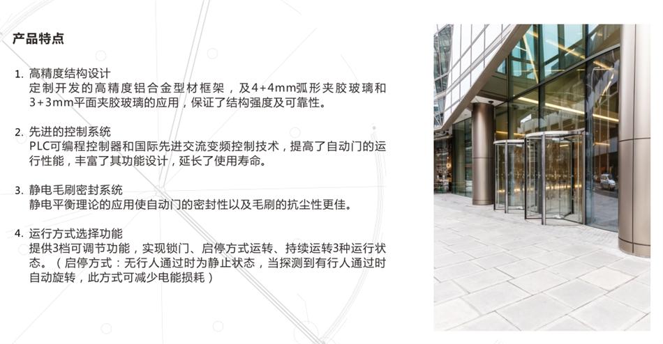 “水晶旋轉(zhuǎn)門”讓建筑、裝飾設(shè)計(jì)師更加自如！(圖3)