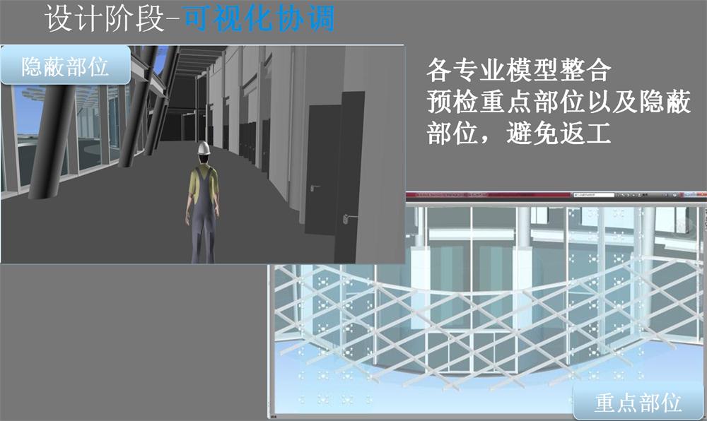 BIM技術(shù)一站式服務(wù)+案例展示！(圖15)
