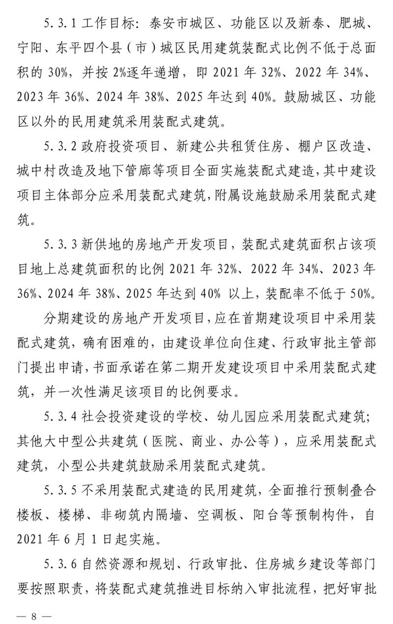 《泰安市推廣裝配式建筑工作導則》發(fā)布！(圖8)