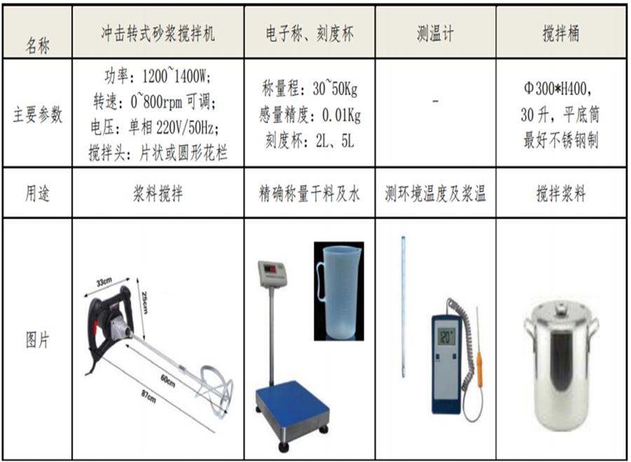 【四新學(xué)堂】：套筒灌漿那點事（裝配式建筑）！(圖7)