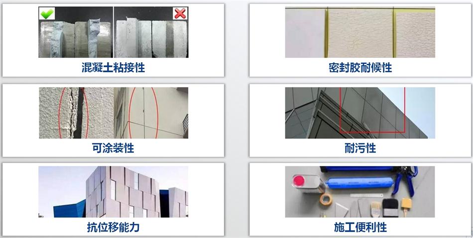 【科順】裝配式建筑密封膠，為您保駕護(hù)航！ (圖3)