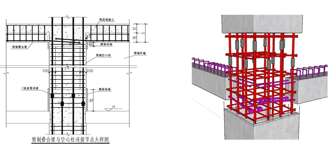 疊合柱+疊合墻：裝配式建筑建造新體系！(圖8)