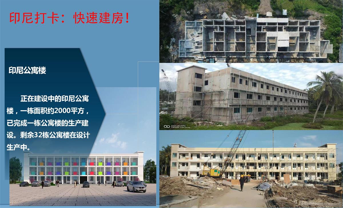 快速建房：打卡國內(nèi)、國外！(圖9)
