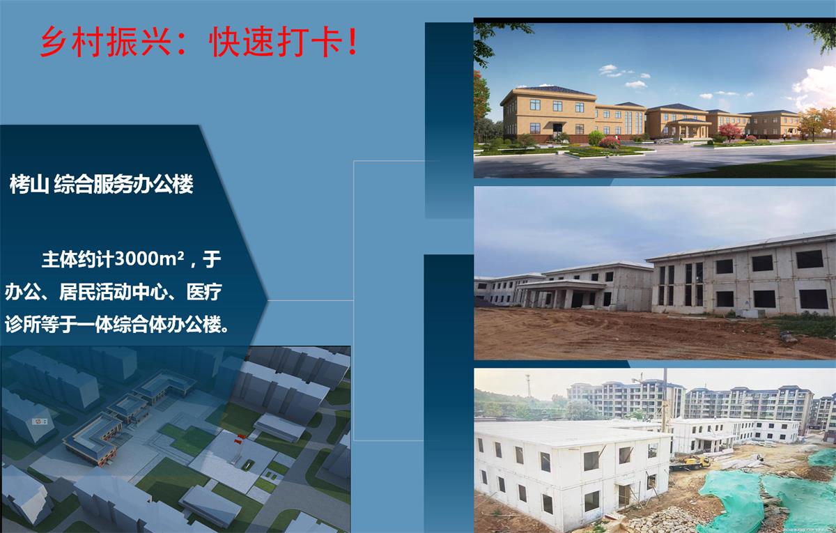 快速建房：打卡國內(nèi)、國外！(圖13)